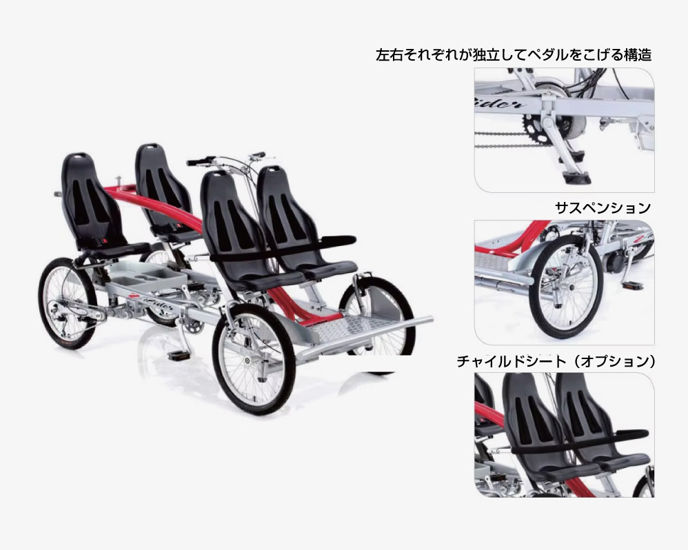 快適さと柔軟性